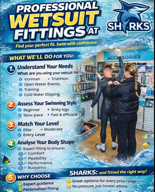 Professional Wetsuit Fittings
