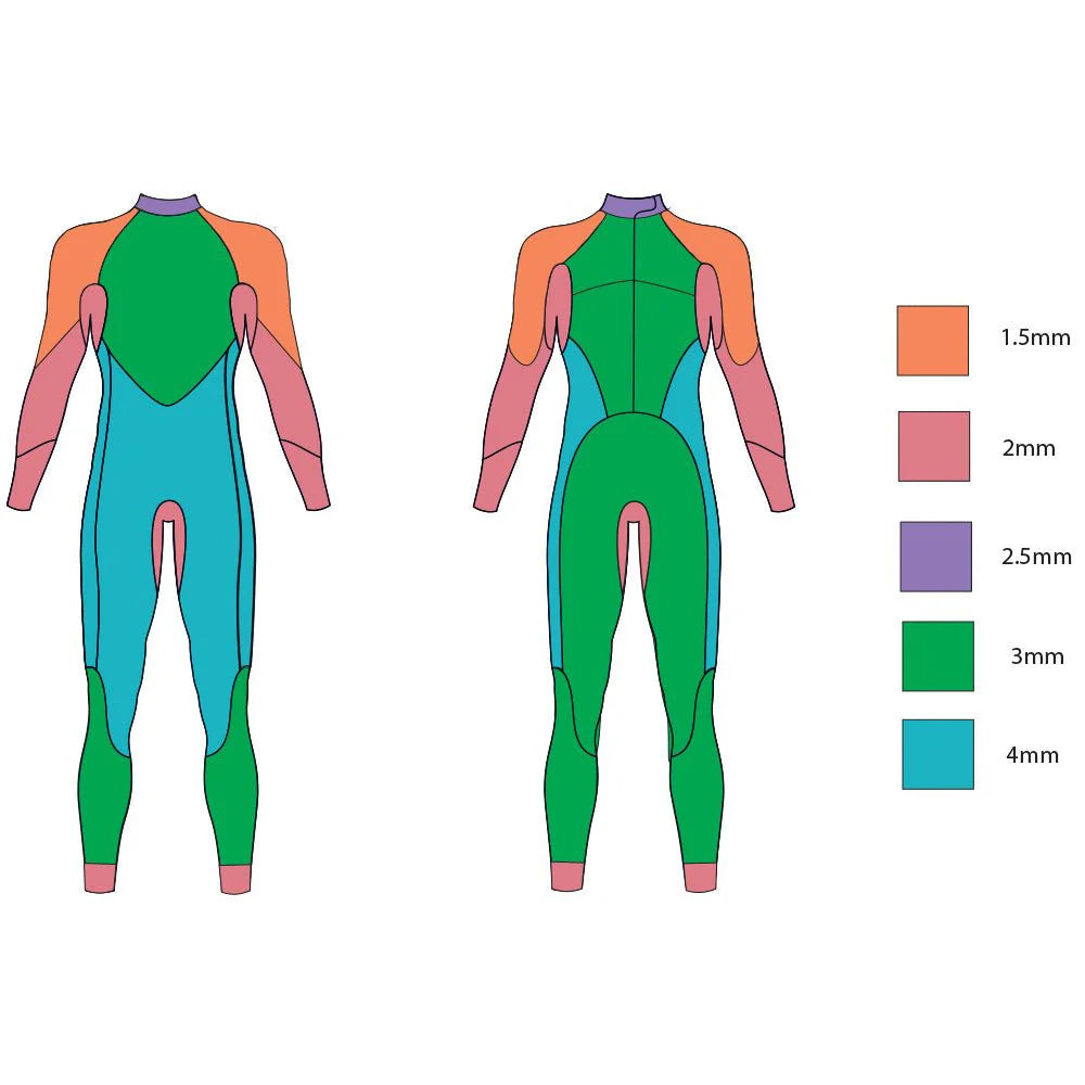 Zone 3 - Mens - Wetsuit - Advance - Black/Blue