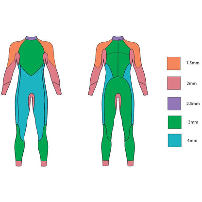 Zone 3 - Mens - Wetsuit - Advance - Black/Blue