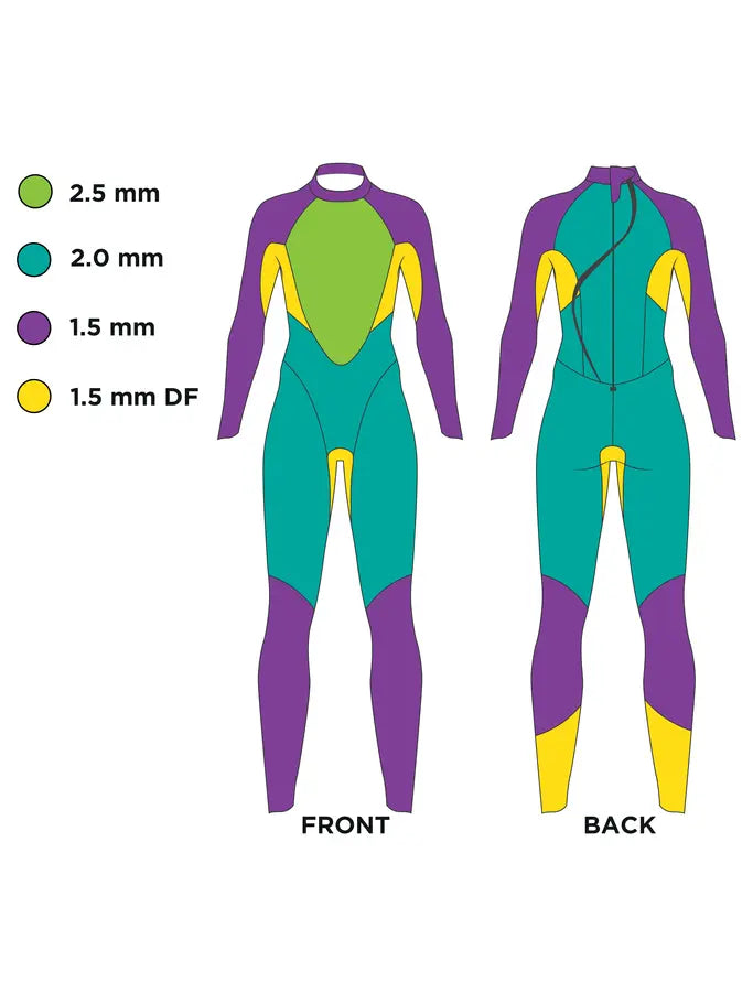 Zoggs - Womens - Wetsuit - Explorer